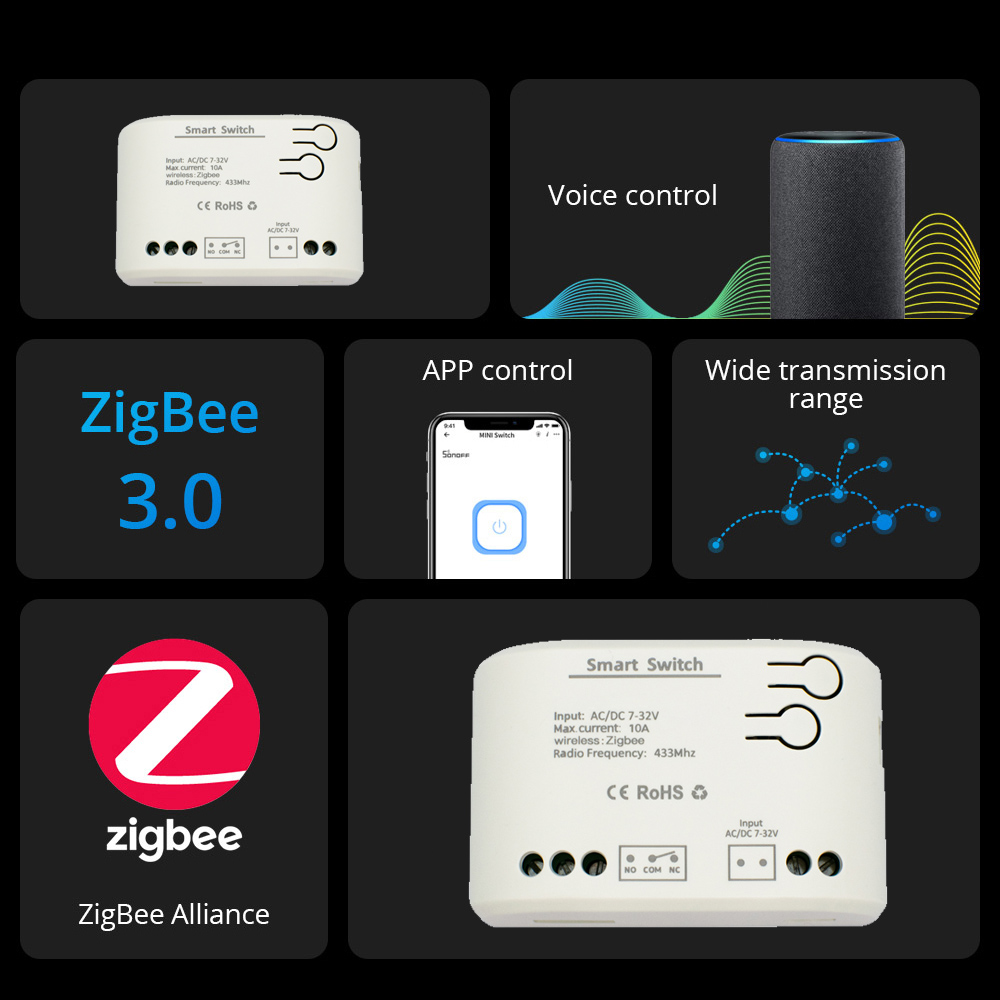 1ch zigbee tuya módulo de relé - Sonoff Basic avaliação e preço