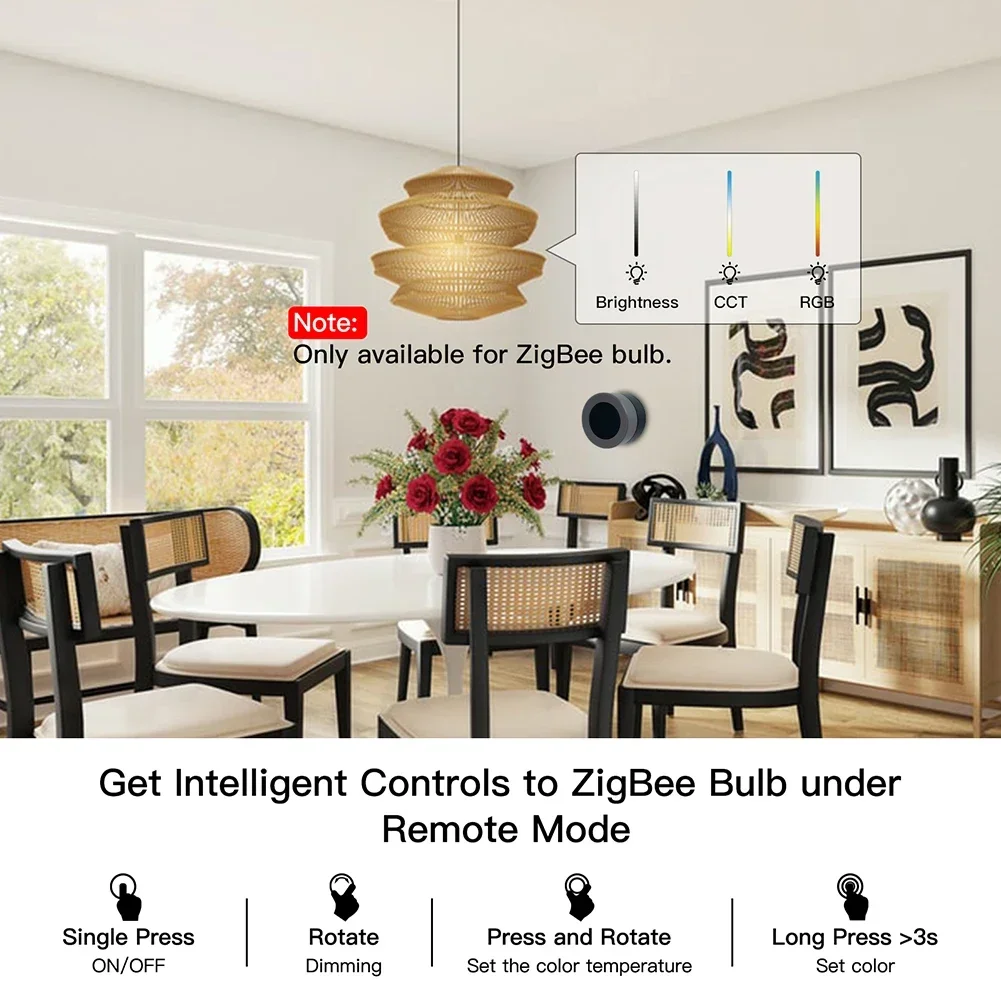 MOES Tuya ZigBee Botão Intelig - Smart Relay Tuya avaliação e preço