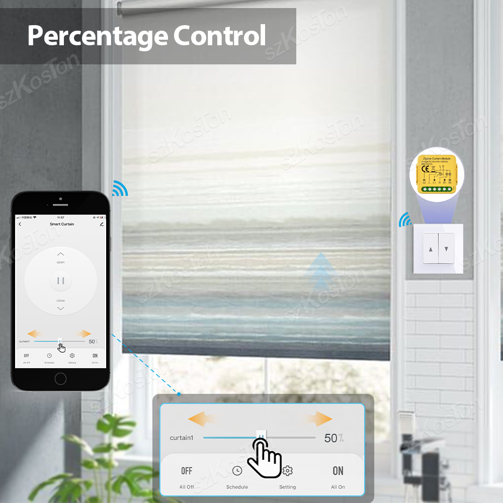 Tuya wifi zigbee3.0 módulo de  - Tuya 4 Channel avaliação e preço
