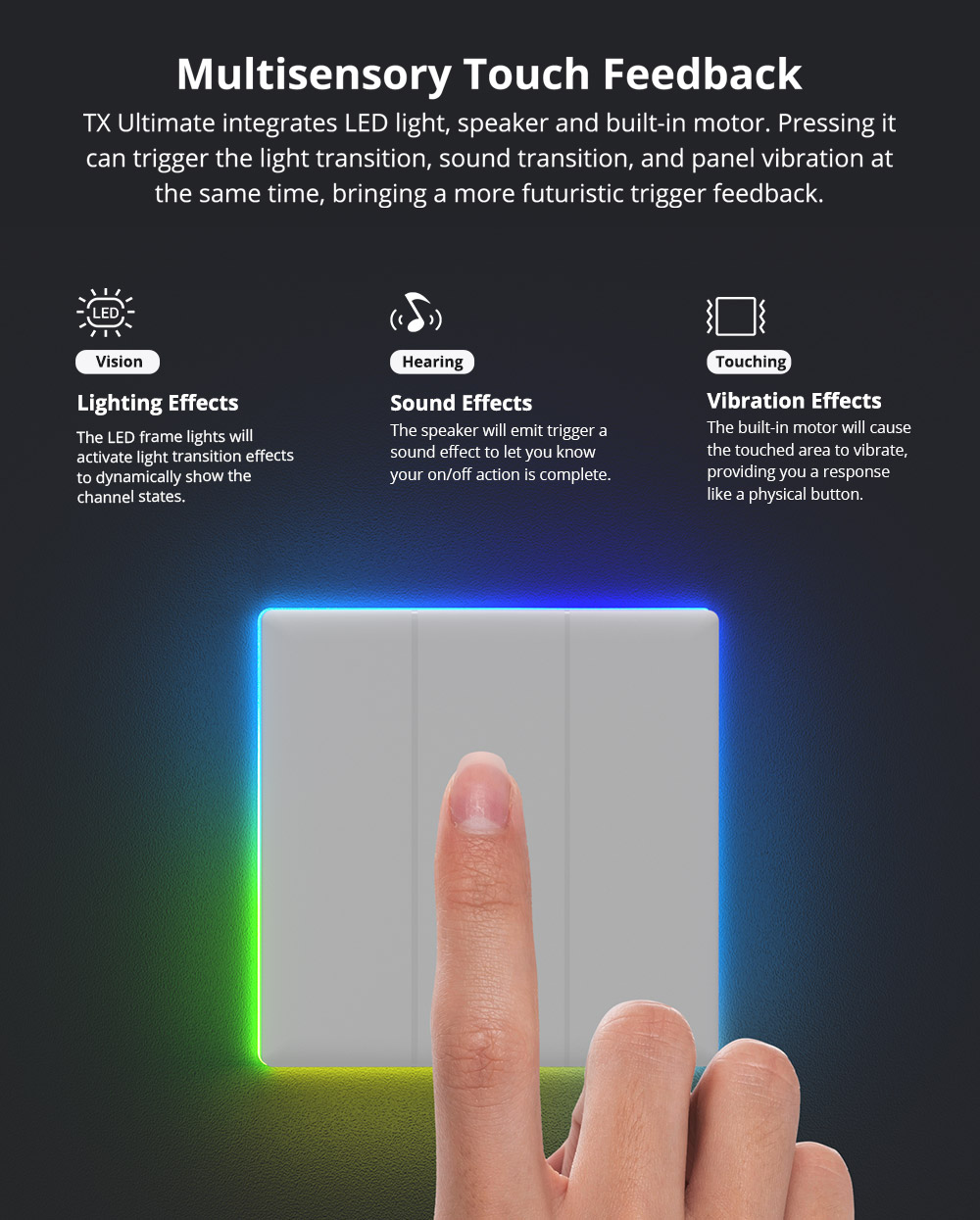 SONOFF-TX Interruptor de pared - Sonoff avaliação e preço