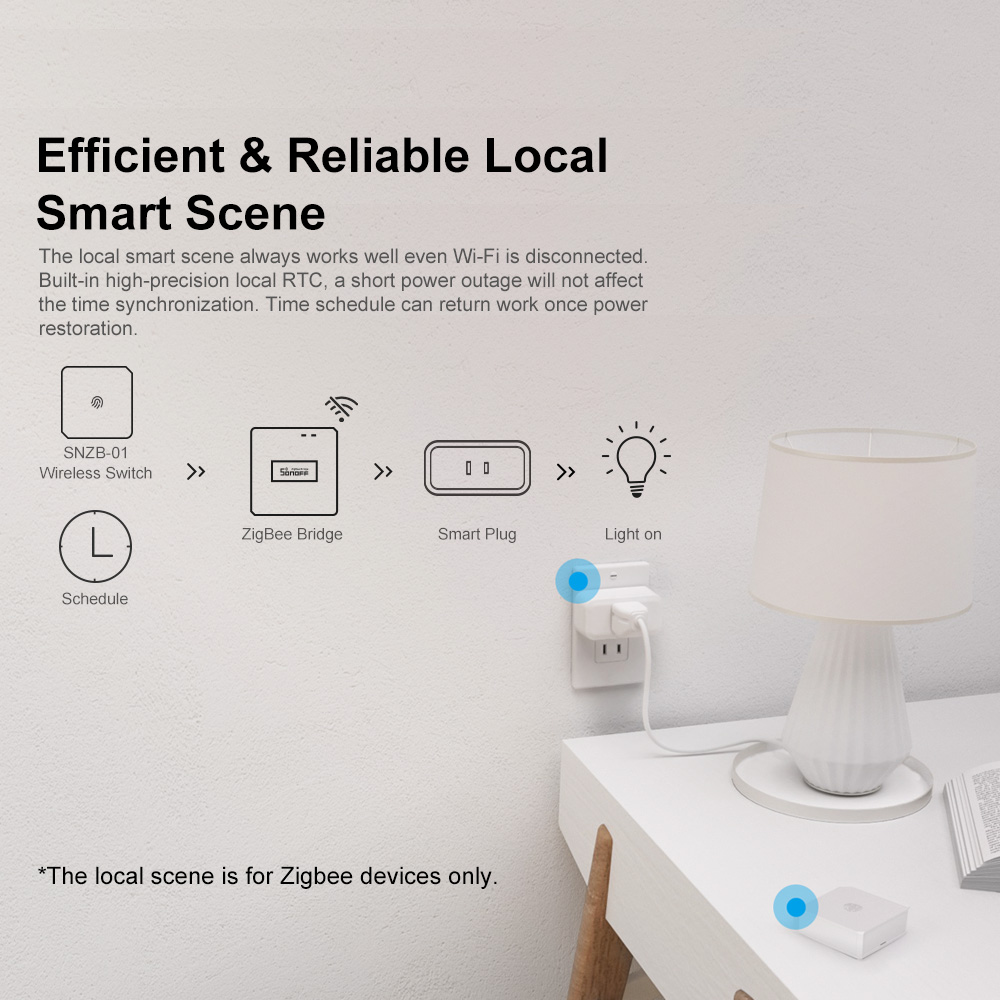 Gateway ZigBee SONOFF ZBBridge - Sonoff avaliação e preço