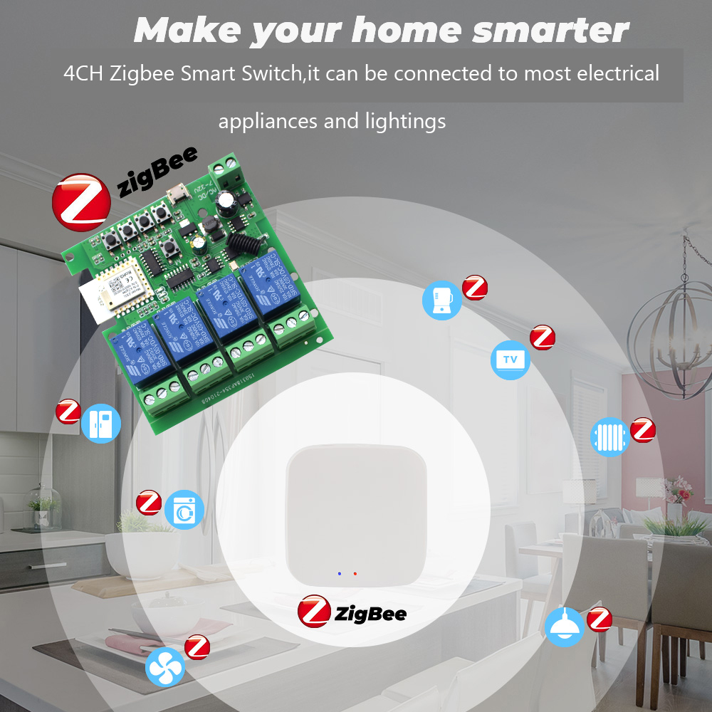 Módulo de Relé Tuya 4 Canais Z - Tuya Smart avaliação e preço