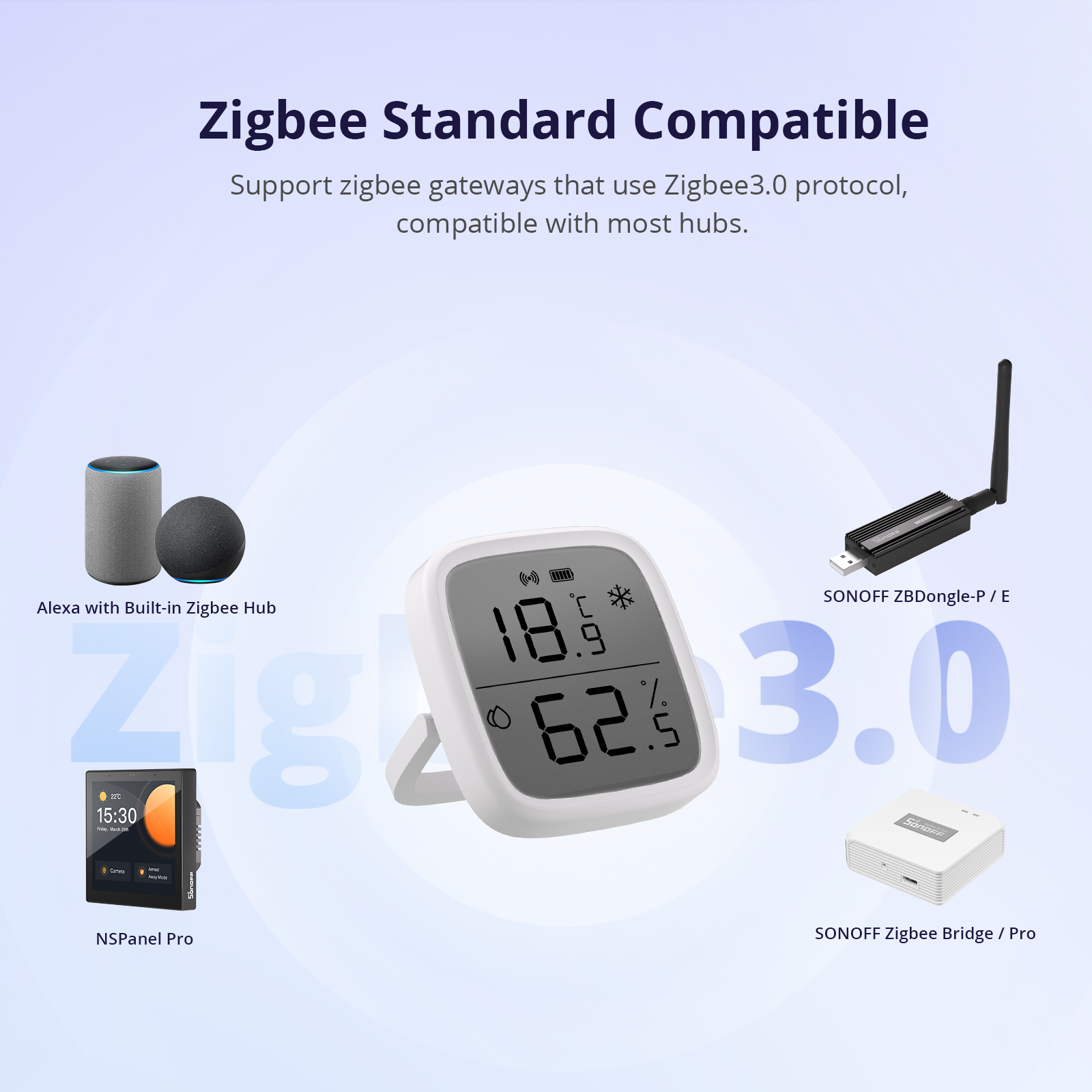 1-5 pces sonof SNZB-02D zigbee - Sonoff avaliação e preço